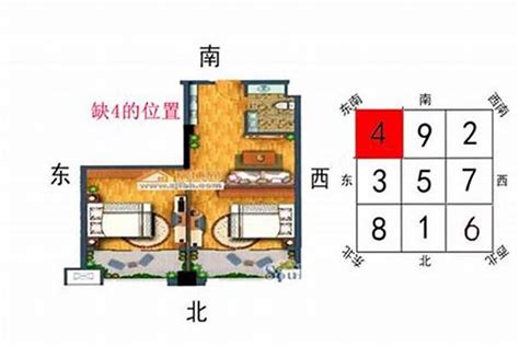 东南缺角|房子东南缺角代表什么 房子东南缺角如何化解